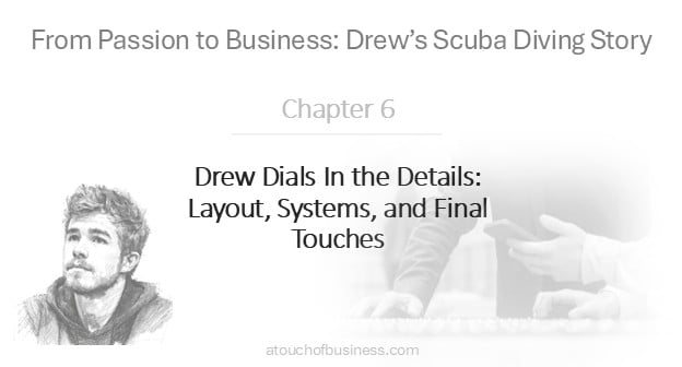Drew and operations imagery for layout and systems.