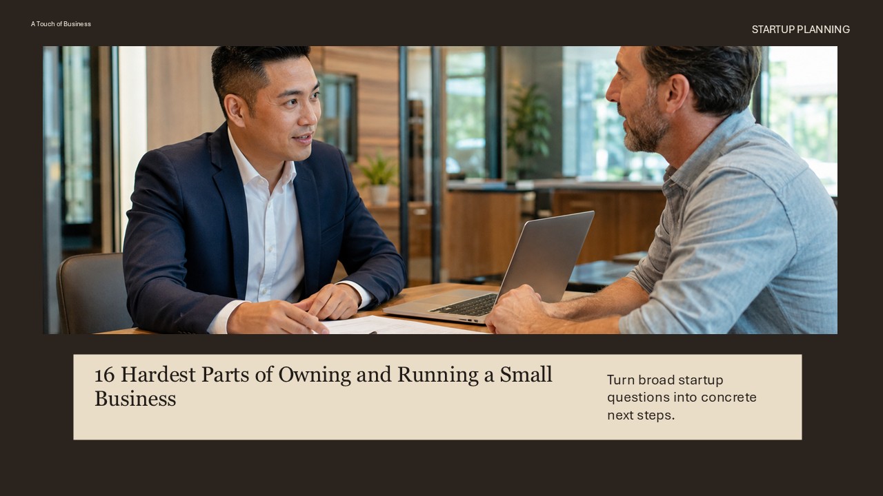 Startup planning workspace supporting 16 Hardest Parts of Owning and Running a Small Business.